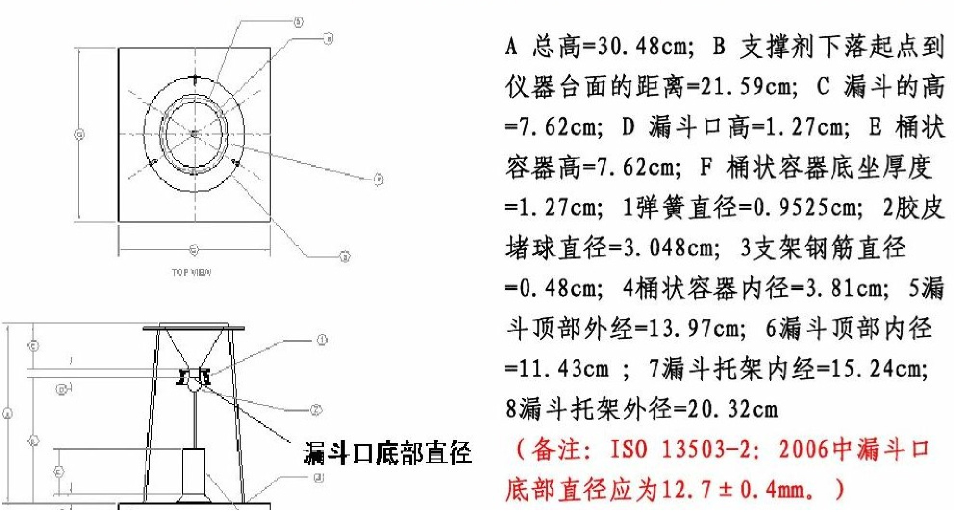 陶粒砂體積密度儀參數標準.jpg